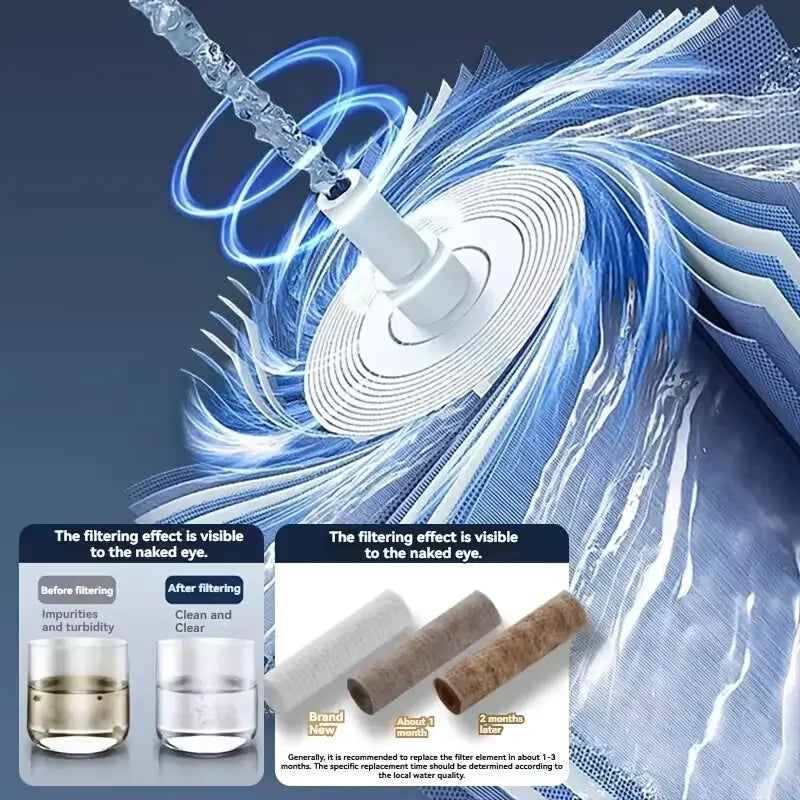 High Pressure Water-Saving Shower Head, 5 Modes