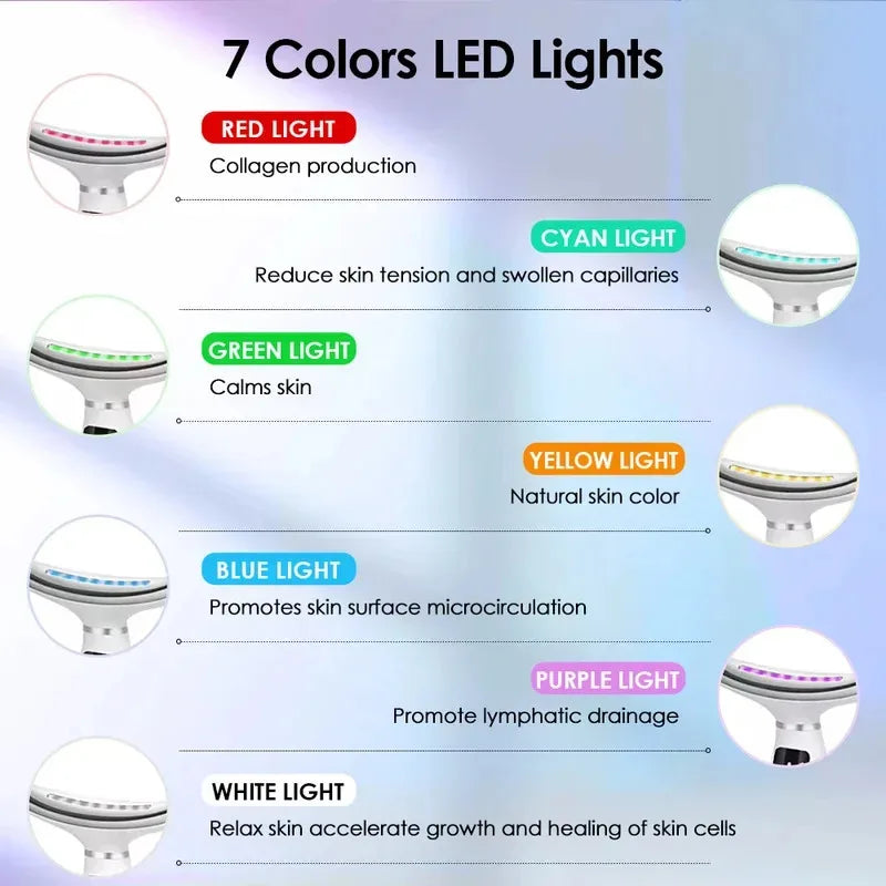 Aparato Facial y de Cuello con Luz LED — 7 Colores