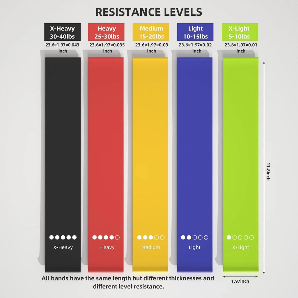 Resistance Bands Set 5 Levels